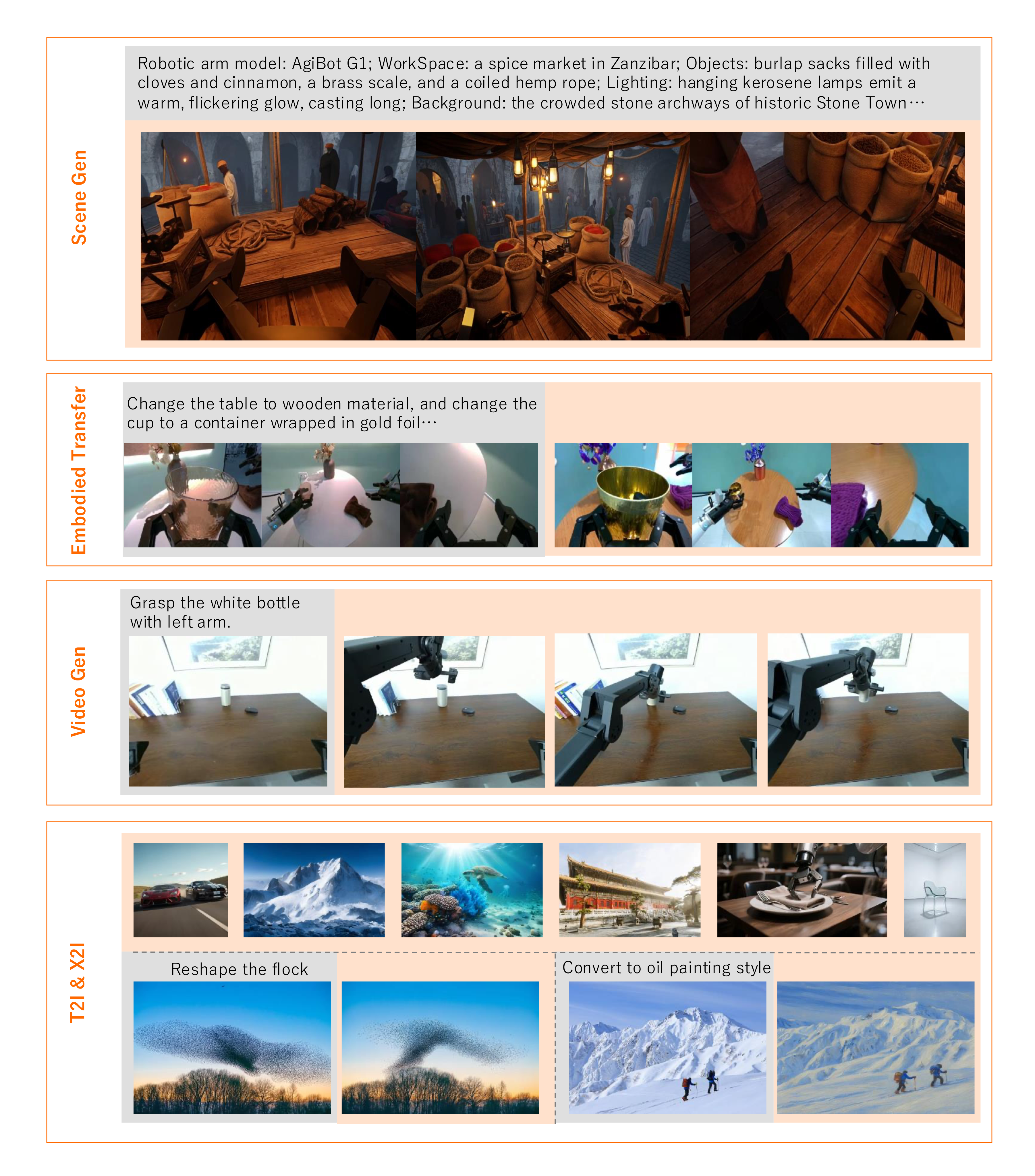 Xiaomi-Robotics-U0 all-task overview